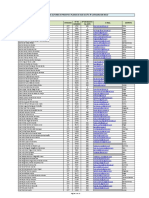 Lista de autores de projeto e planos de SCIE da 3a e 4a categoria de risco