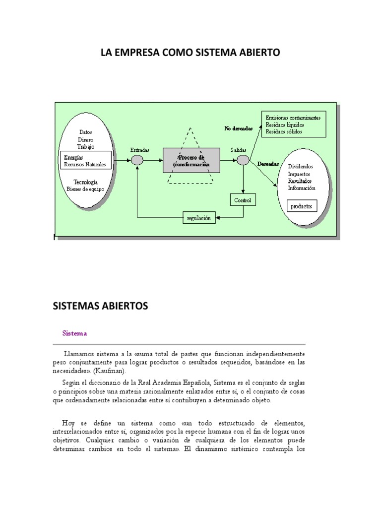 Patético Redondear a la baja tablero La Empresa Como Sistema Abierto | PDF | Sistema | Entropía