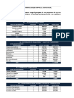 Flujo Financiero Neto Del Proyecto Sin Financiamiento