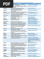 Grelha de Ferramentas Web