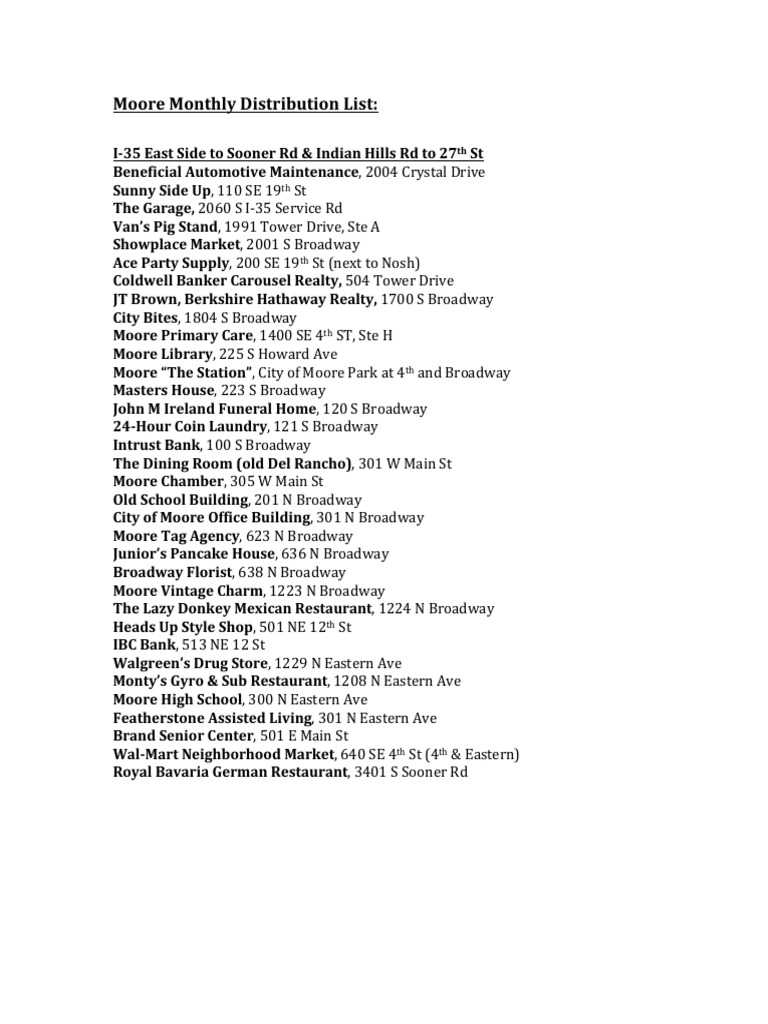 Moore Monthly Business Distribution List | PDF | Restaurants ...