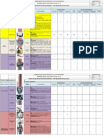 Matriz de Epp's Por Trabajo