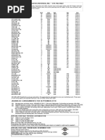 Evergreen Container Specifications | PDF
