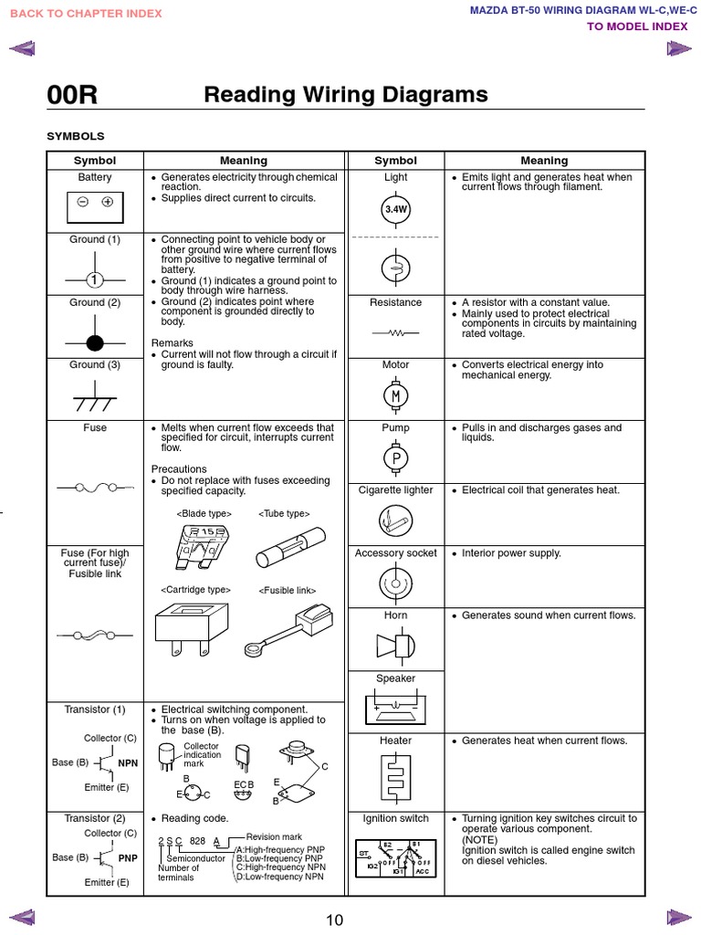 Wiring Diagram for Mazda BT50 WLC, WEC Models Annotated Guide