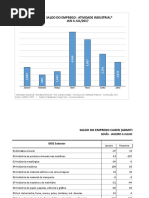 Caged Por Grau de Instrução Goiás Jan a Jul 2017 (1)