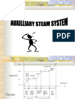 Aux Steam System