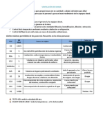 Apuntes de La Ventilacion de Minas - Teoría