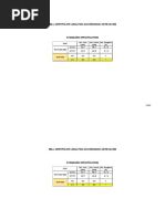 Table J3.4 - Minimum Edge Distances | PDF | Screw | Mechanical Engineering