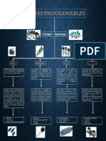 Mapa Mixto - Sensores