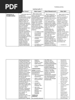 Categories of Exceptionalities