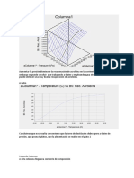 Caso de Estudio Columna de Destilacion IV