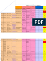 Anexo Taller 2 - Matriz IPER