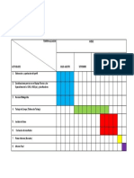 Perfil de Investigación. Cronograma de Actividades