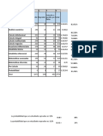 Datos Caso 1