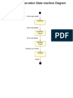 RRS State Chart Diagram