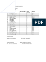 Data Imunisasi Pentabio 2016