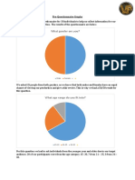 Pre Questionnaire Graphs