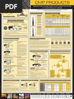 CMP Products - Wall Chart - Hazardous Area Cable Gland Selection Guide - Australian - 02-09