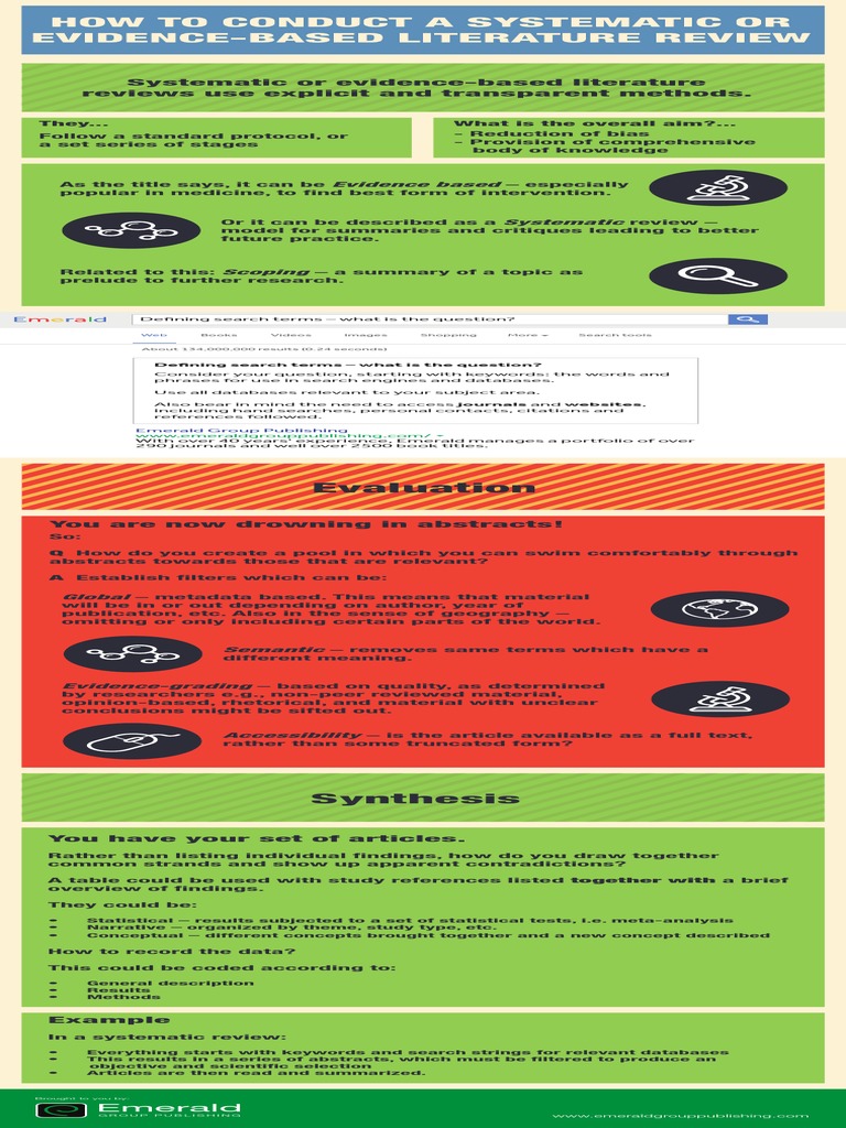 Conduct A Systematic Review PDF | PDF | Evidence Based Medicine ...