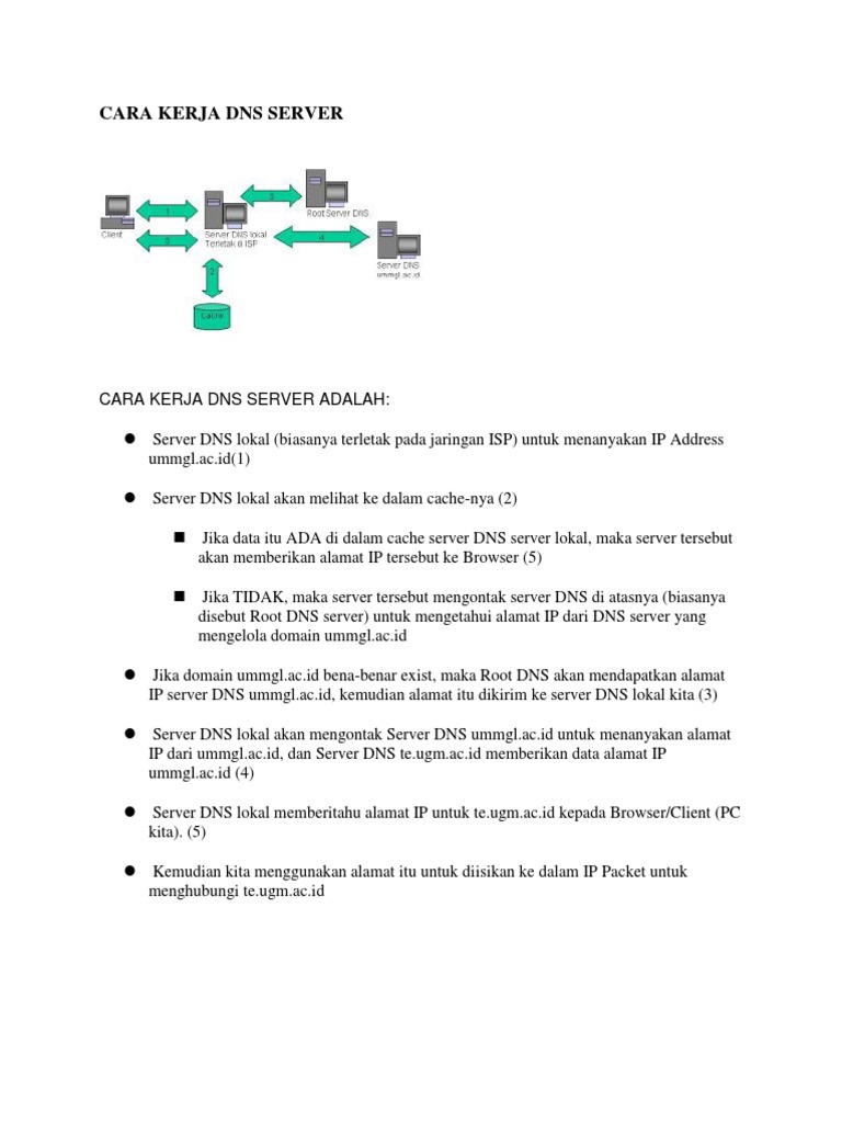Cara Kerja Dns Server Pdf