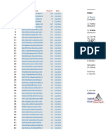 AntonFedorov CohortAnalysis Template