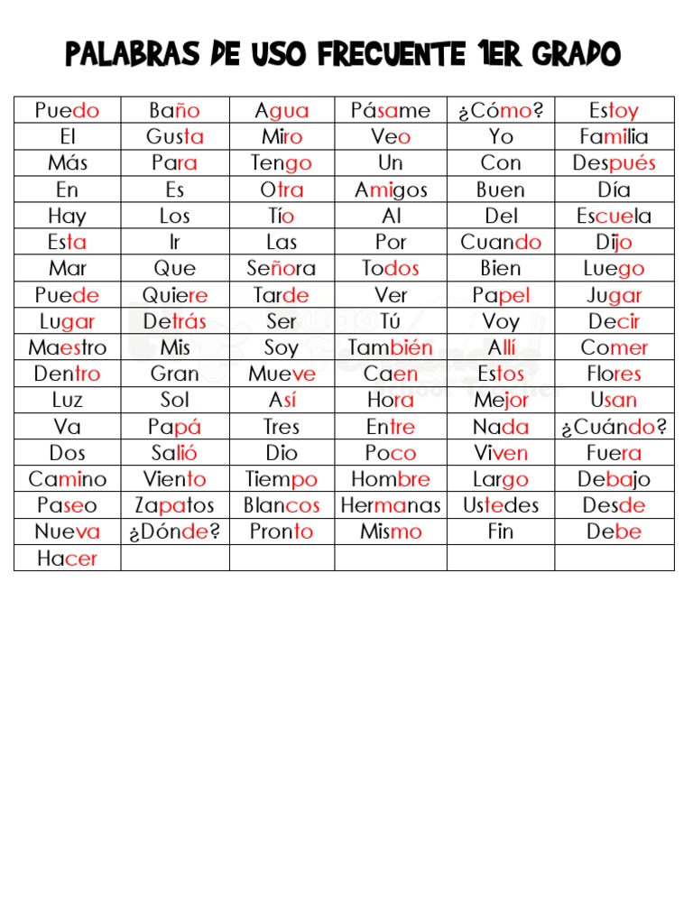 Palabras de Uso Frecuente 1er Grado PDF Ocio