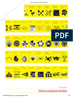 Sobre La Visualización de Datos - 414c45