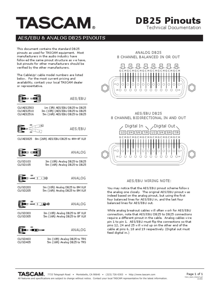 Tascam DB 25 Pinout Sound Technology Electrical Components