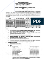 Cisf Para Medical Staff 2010 English