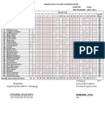 ANALISIS HASIL EVALUASI ULANGAN HARIAN KELAS 8.I