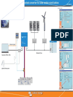 Multi With Grid Connected Converter For Solar and or Wind Turbine PDF