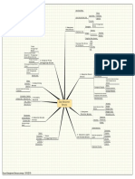 Dasar Manajemen Bencana PDF