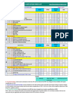 WPS PQR Check List Table 2017