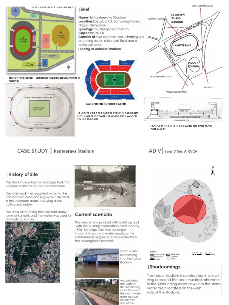 Case Study Kanteerava Stadium PDF