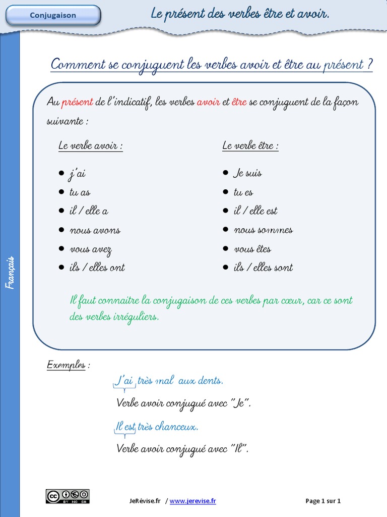 Conjugaison des verbes Être et Avoir | PDF