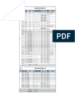 Material de Aporte - Sem 31