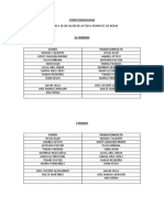 Curso Radiologia