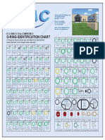 O-Ring Identification Chart: R-12 and R-134A Compatible