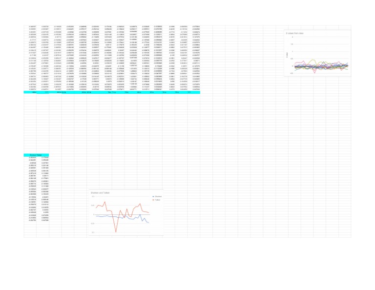 Height Data Analysis and Insights | PDF