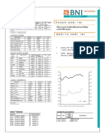 Daily Report: Saham Dual Listing