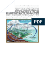 El Ciclo Hidrológico Es El Fenómeno Natural Que Cada Año Nos Brinda Agua Dulce