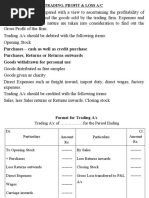 Trading, and Profit and Loss Ac