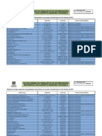 Establecimientos_farmaceuticos_mayoristas_2014.pdf
