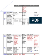 Organization Profiles (15-08-2010).docx