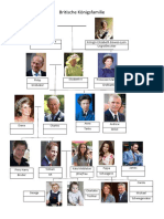 8. Blatt Familie.docx