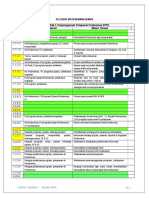 Kertas Telusur Sistem Admen