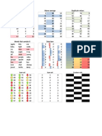 Conditional Formatting Examples