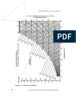 Gráfico psicrométrico