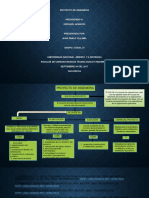 Proyecto de Ingenieria