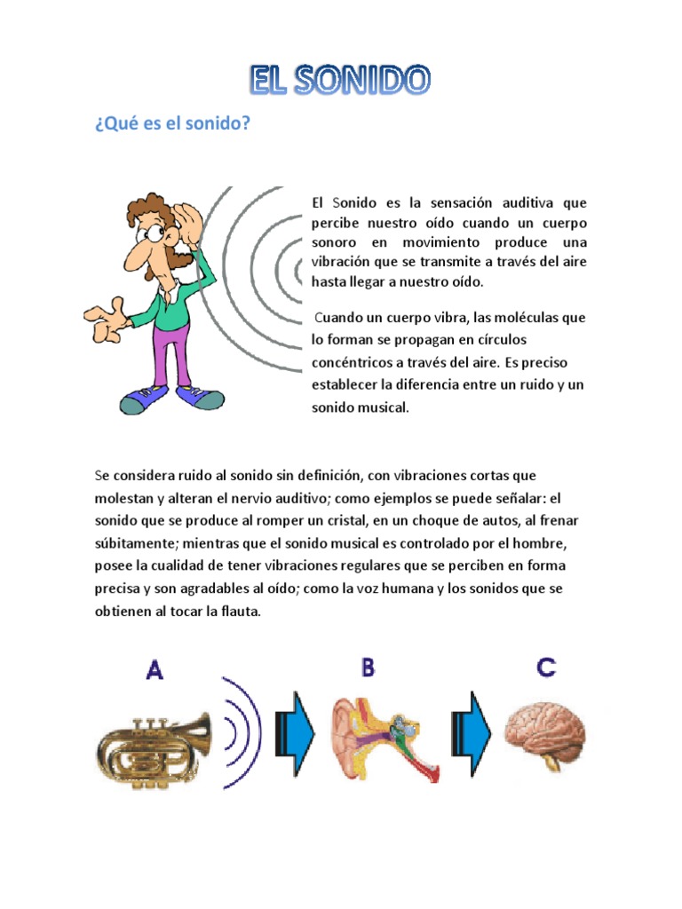 el sonido